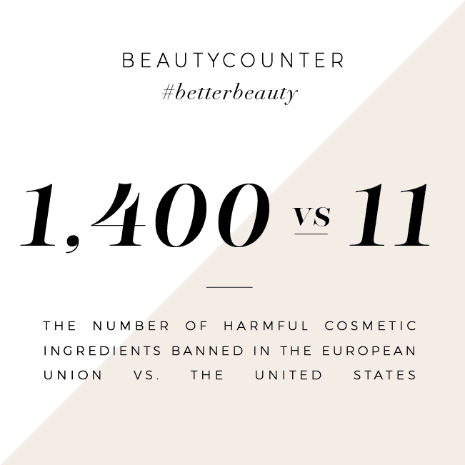 BeautyCounterStats