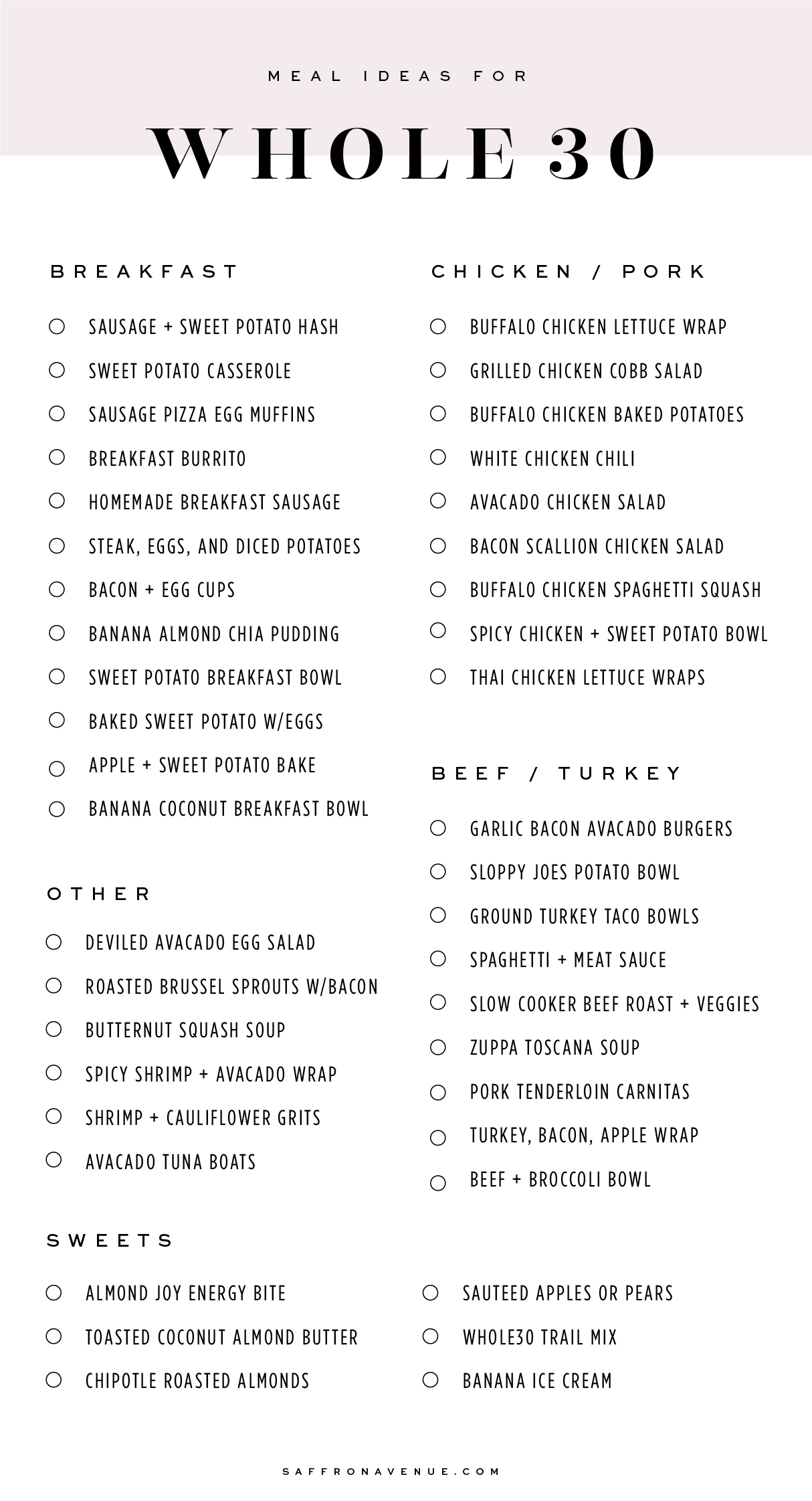 WHOLE30 GROCERY LIST AND MEAL PLANNING