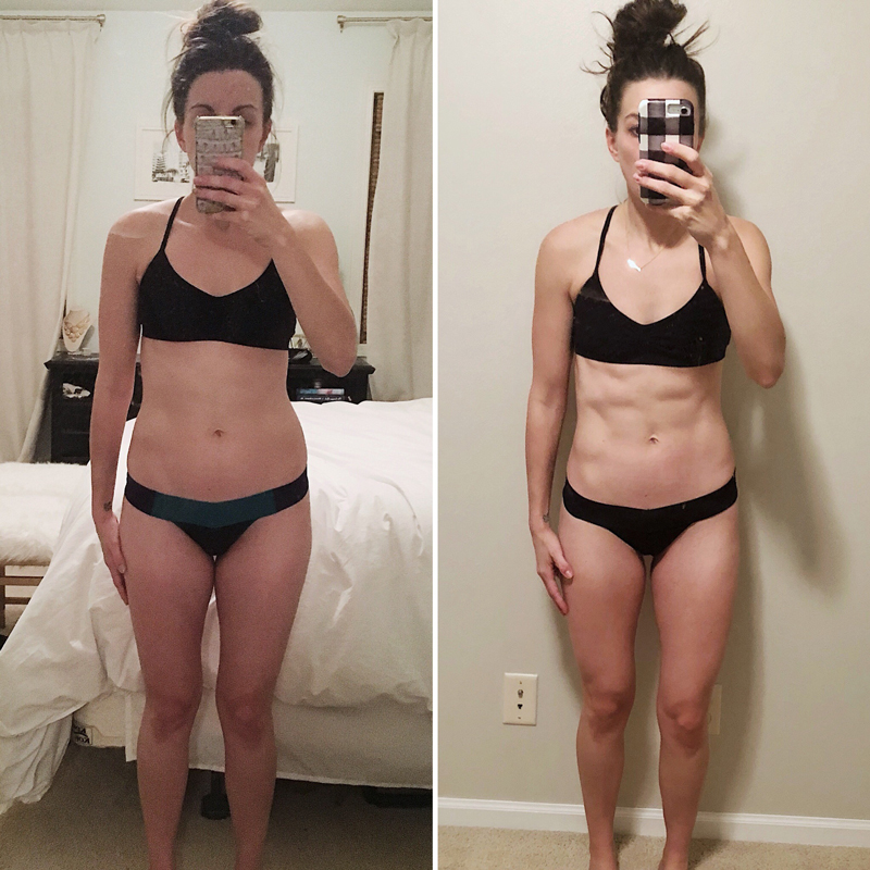 My Health and Fitness Transformation