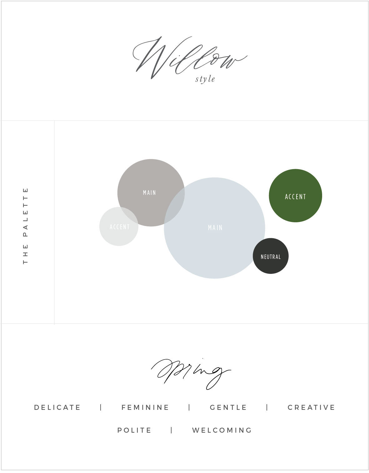 Fonts That Will Attract Your Ideal Client